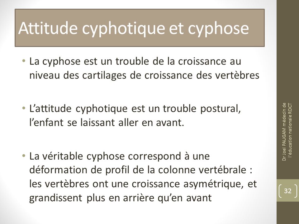 Attitude cyphotique et cyphose