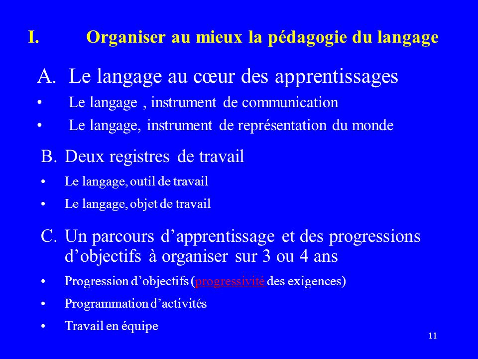 Organiser au mieux la pédagogie du langage