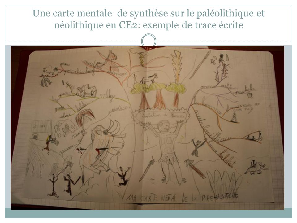 Une carte mentale de synthèse sur le paléolithique et néolithique en CE2: exemple de trace écrite