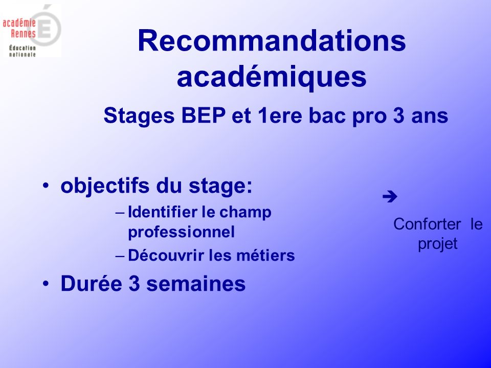 Recommandations académiques Stages BEP et 1ere bac pro 3 ans