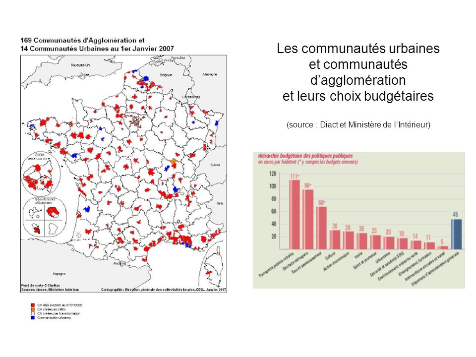 Les communautés urbaines et communautés d’agglomération et leurs choix budgétaires (source : Diact et Ministère de l’Intérieur)
