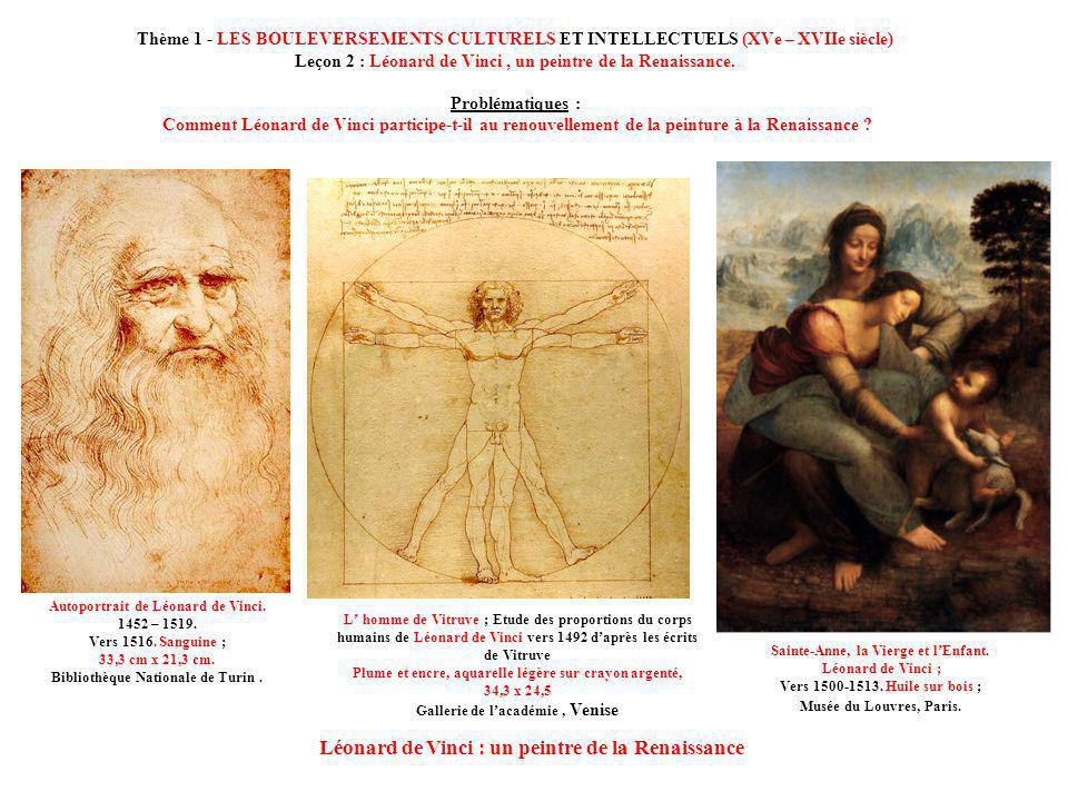 Léonard de Vinci : un peintre de la Renaissance
