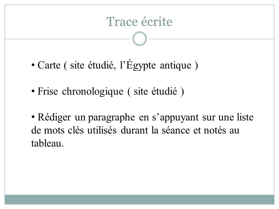 Trace écrite Carte ( site étudié, l’Égypte antique )