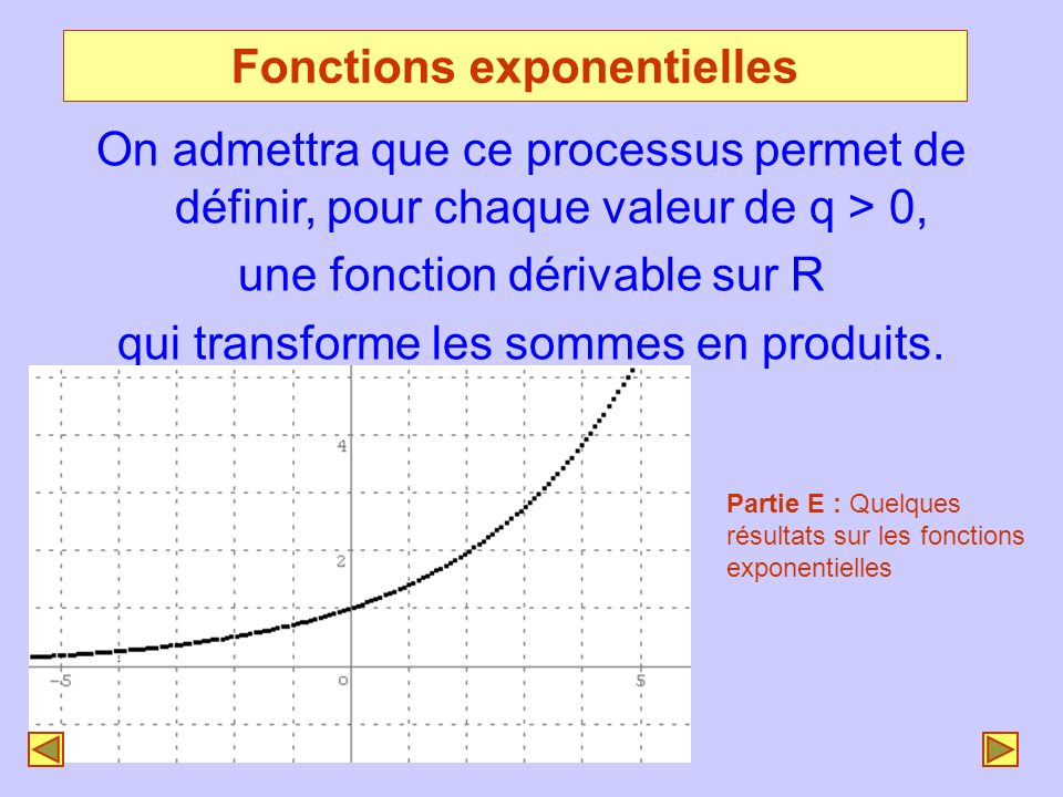 Fonctions exponentielles