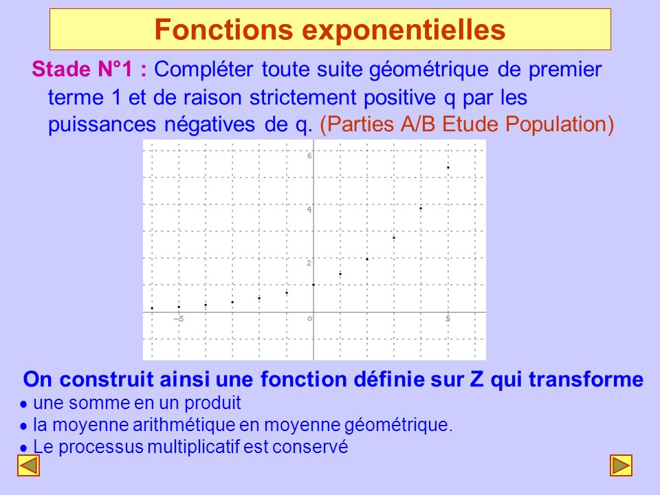 Fonctions exponentielles