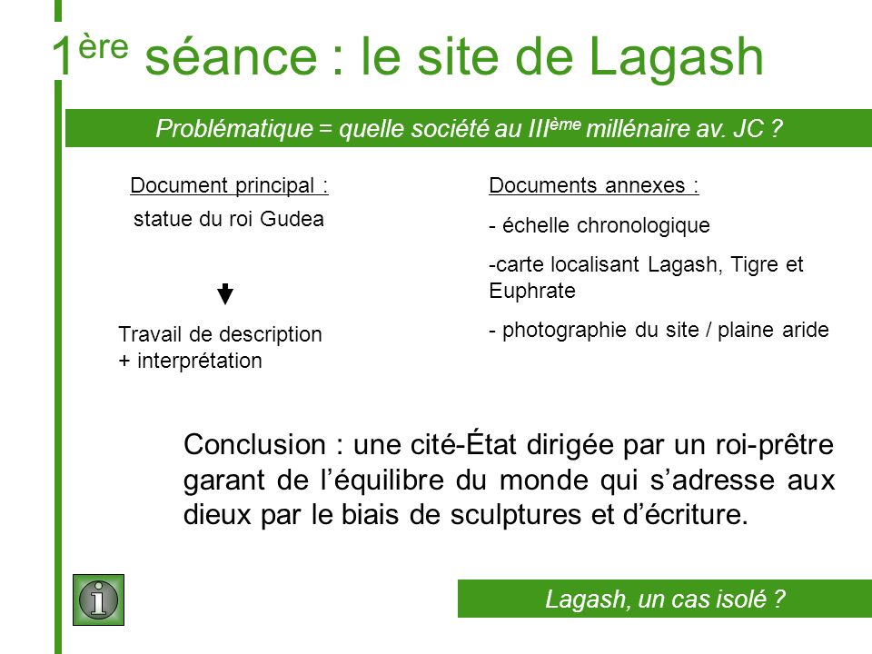 1ère séance : le site de Lagash