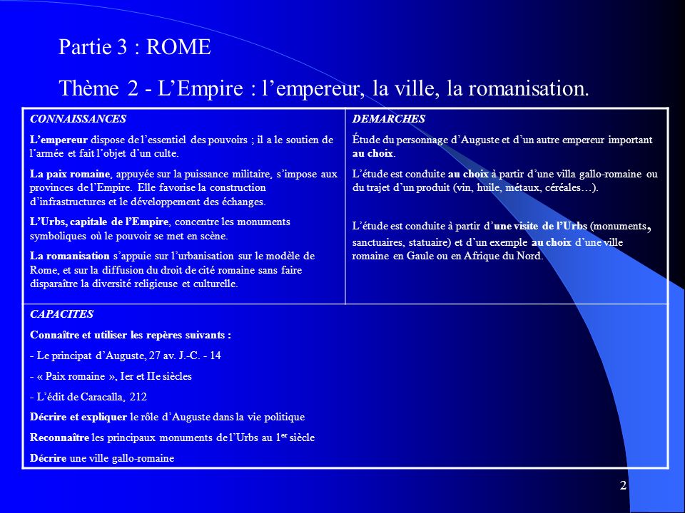 Thème 2 - L’Empire : l’empereur, la ville, la romanisation.