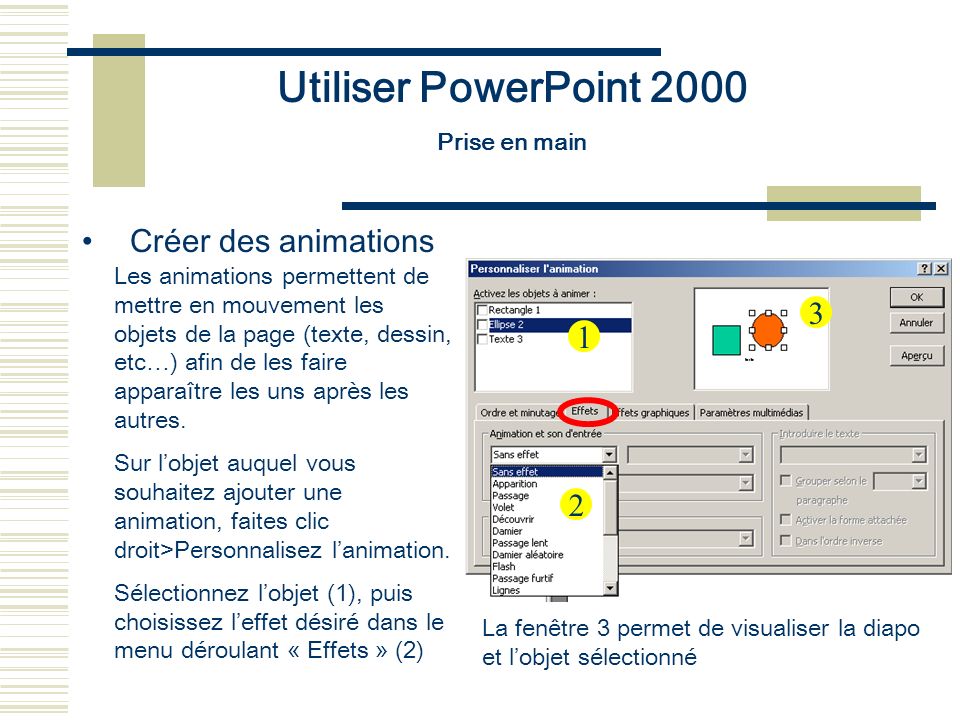 Utiliser PowerPoint 2000 Créer des animations Prise en main