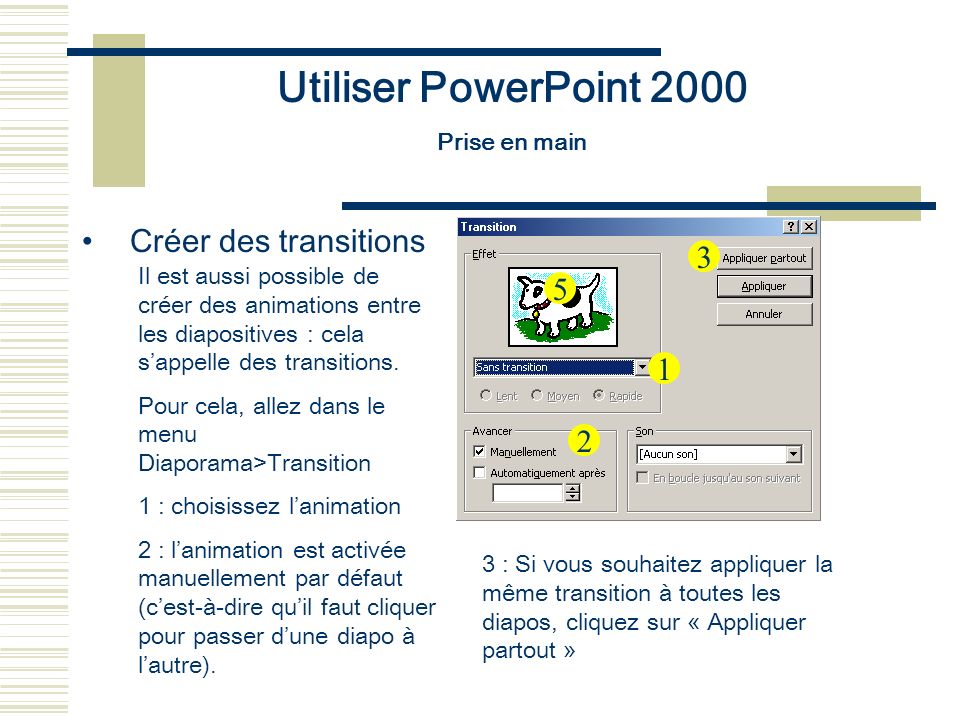 Utiliser PowerPoint 2000 Créer des transitions Prise en main