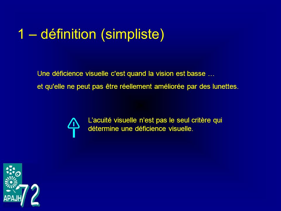  1 – définition (simpliste)