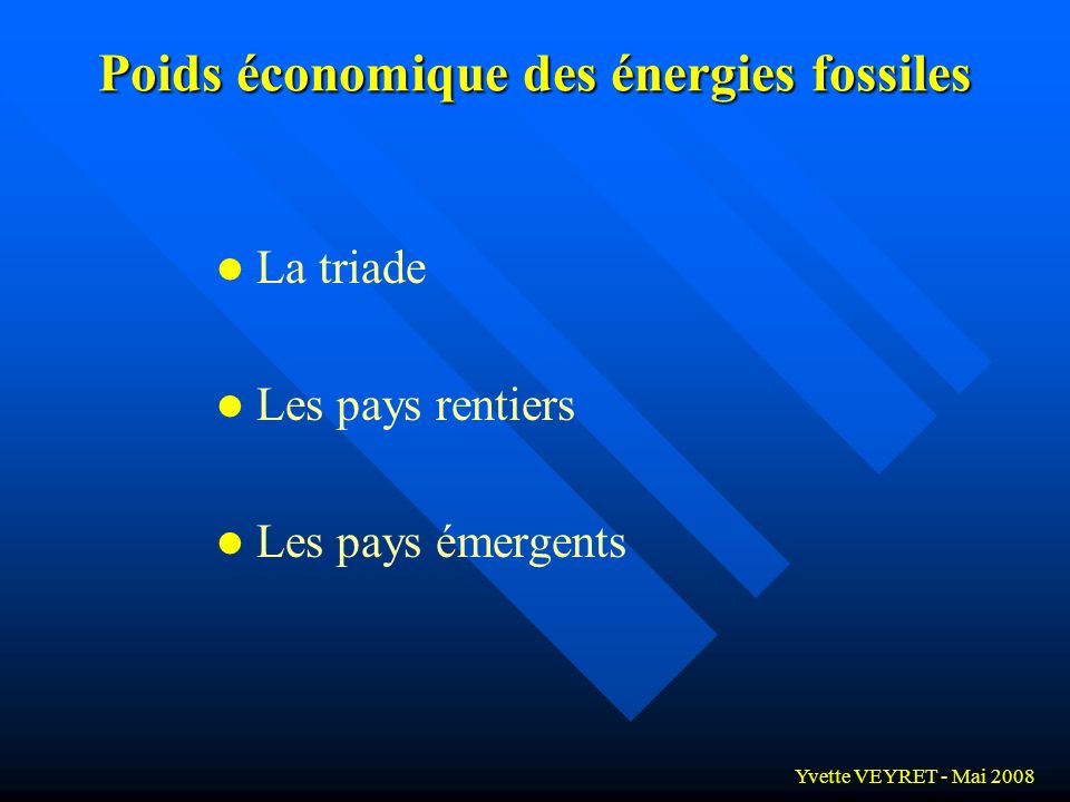 Poids économique des énergies fossiles