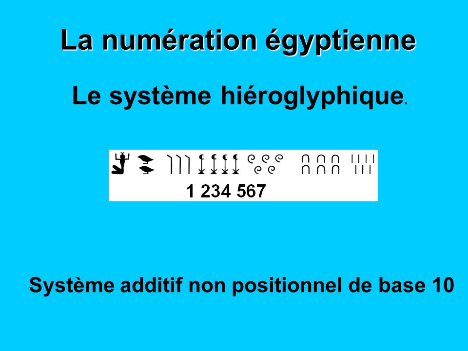 La numération égyptienne