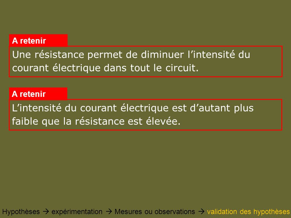 Une résistance permet de diminuer l’intensité du courant électrique dans tout le circuit.