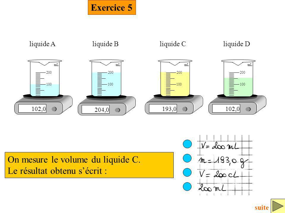 On mesure le volume du liquide C. Le résultat obtenu s’écrit :
