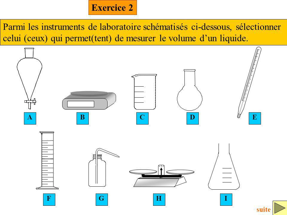 Exercice 2 Parmi les instruments de laboratoire schématisés ci-dessous, sélectionner celui (ceux) qui permet(tent) de mesurer le volume d’un liquide.