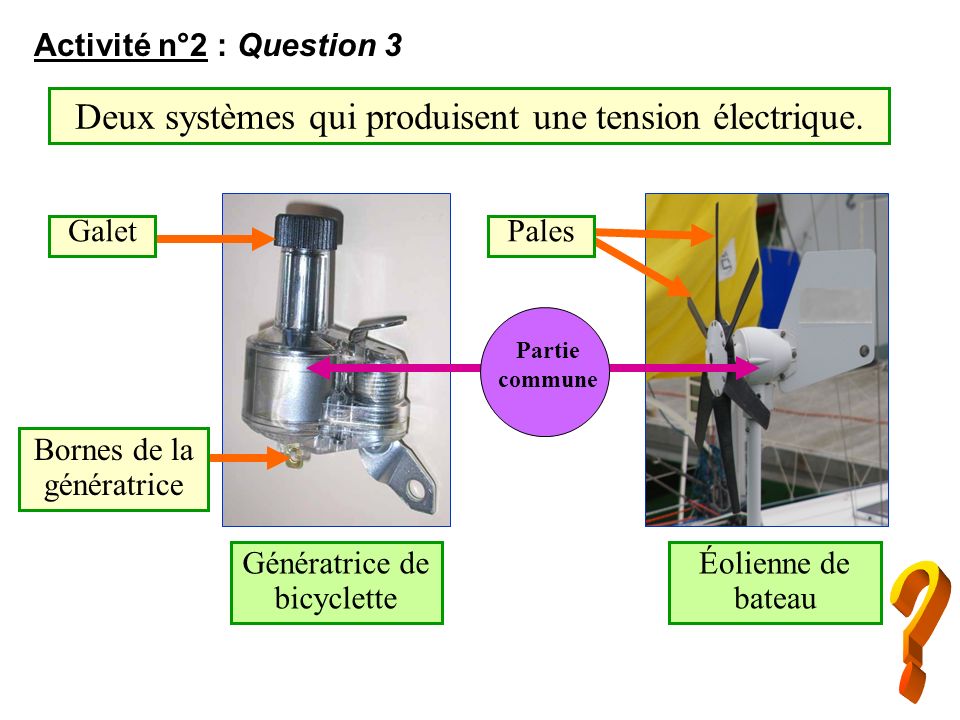 Deux systèmes qui produisent une tension électrique.
