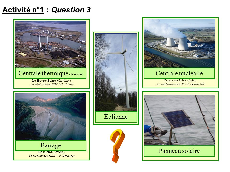 Activité n°1 : Question 3 Centrale nucléaire