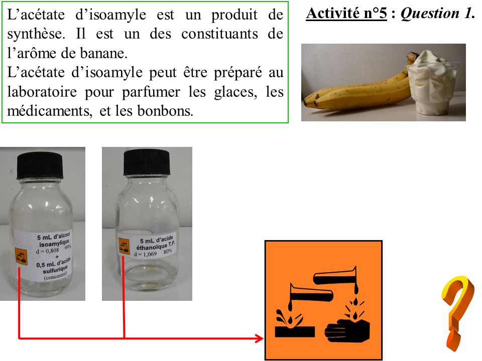 L’acétate d’isoamyle est un produit de synthèse