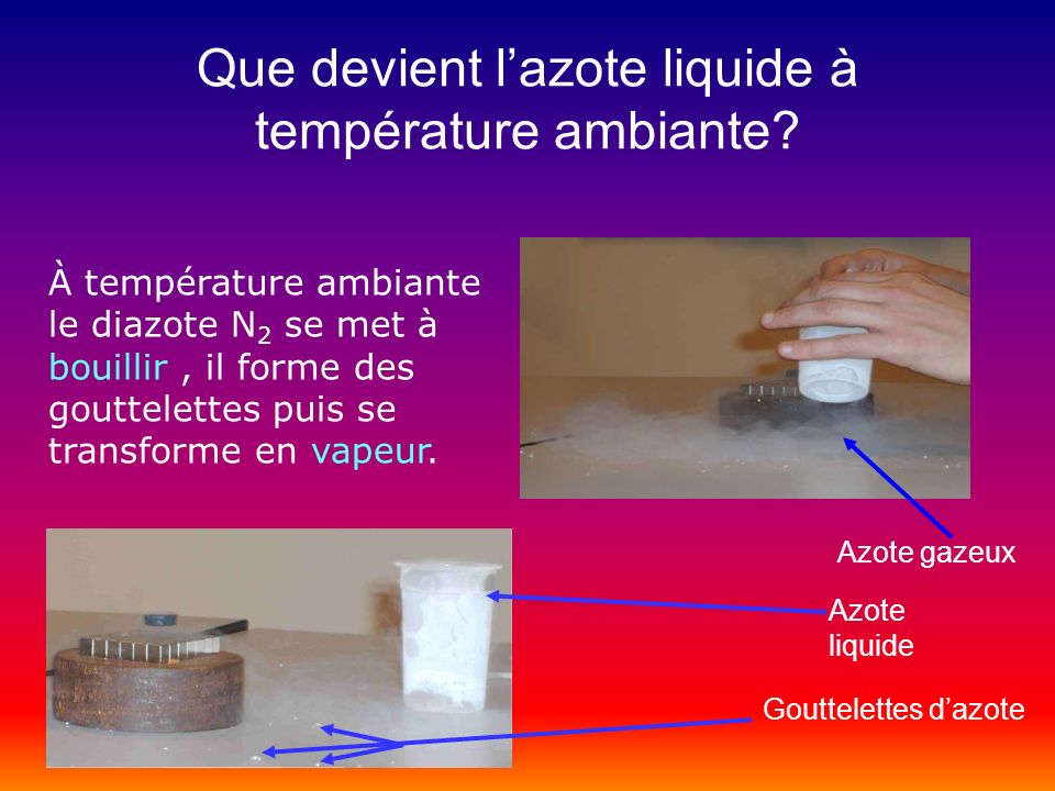 Que devient l’azote liquide à température ambiante