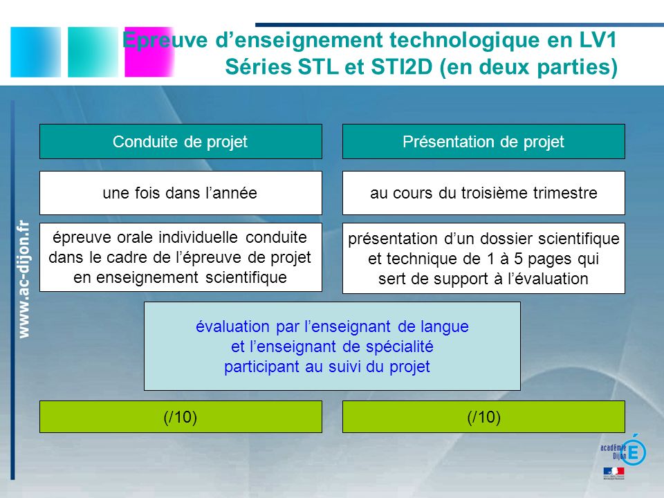 Epreuve d’enseignement technologique en LV1 Séries STL et STI2D (en deux parties)