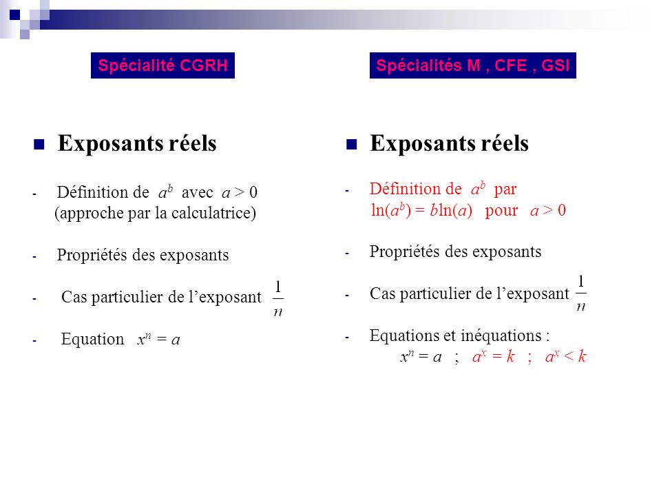 Exposants réels Exposants réels Définition de ab avec a > 0