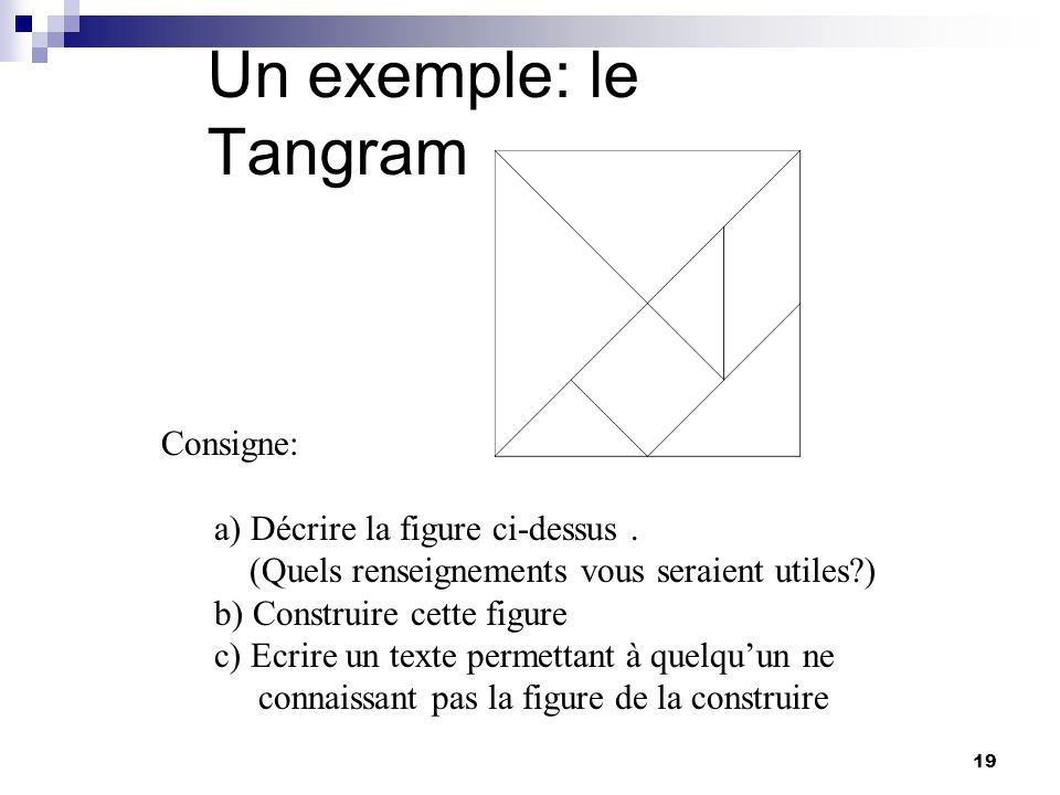 Un exemple: le Tangram Consigne: a) Décrire la figure ci-dessus .