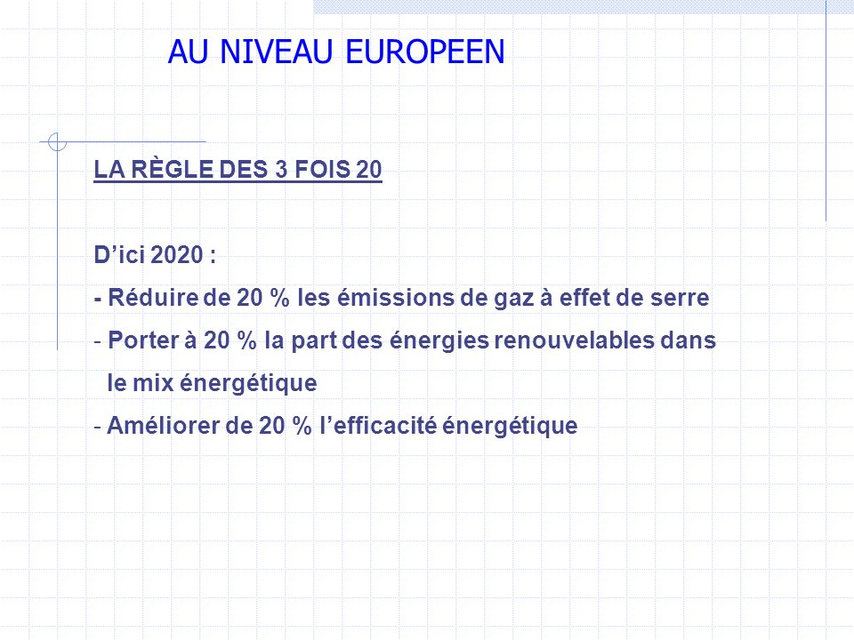 AU NIVEAU EUROPEEN LA RÈGLE DES 3 FOIS 20 D’ici 2020 :