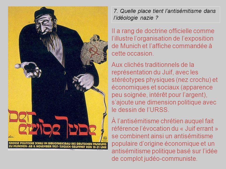 7. Quelle place tient l’antisémitisme dans l’idéologie nazie