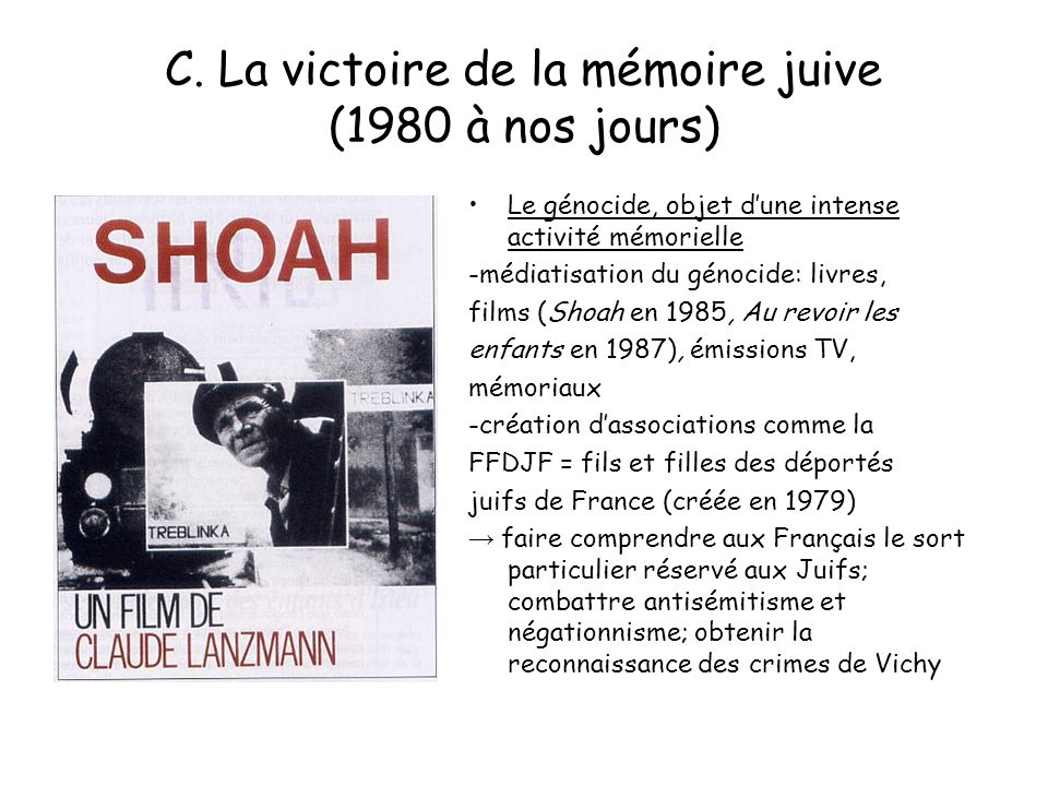 C. La victoire de la mémoire juive (1980 à nos jours)