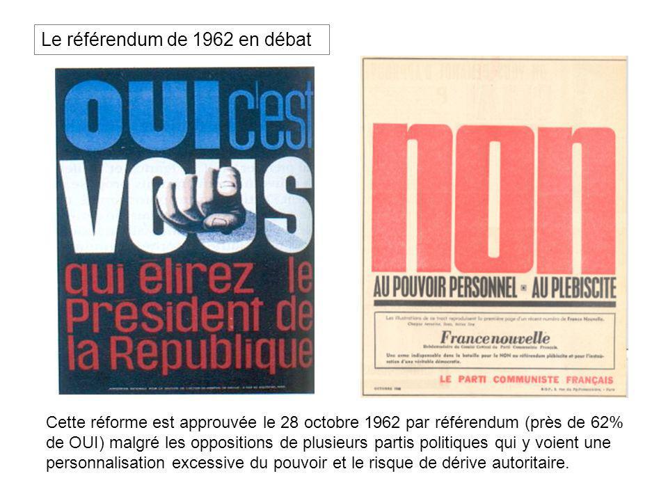 Le référendum de 1962 en débat