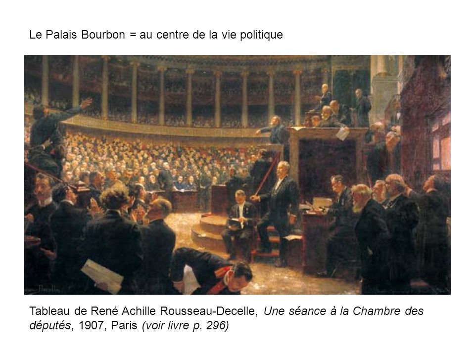 Le Palais Bourbon = au centre de la vie politique