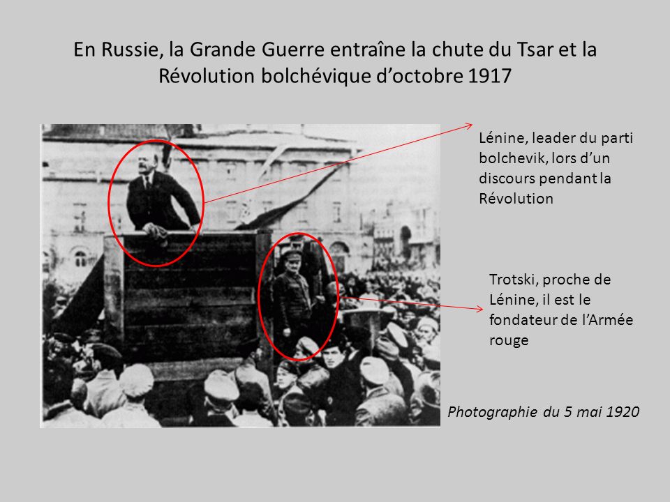 En Russie, la Grande Guerre entraîne la chute du Tsar et la Révolution bolchévique d’octobre 1917