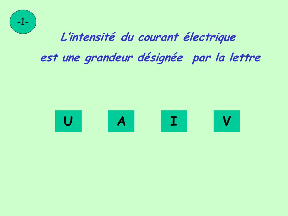 U A I V L’intensité du courant électrique