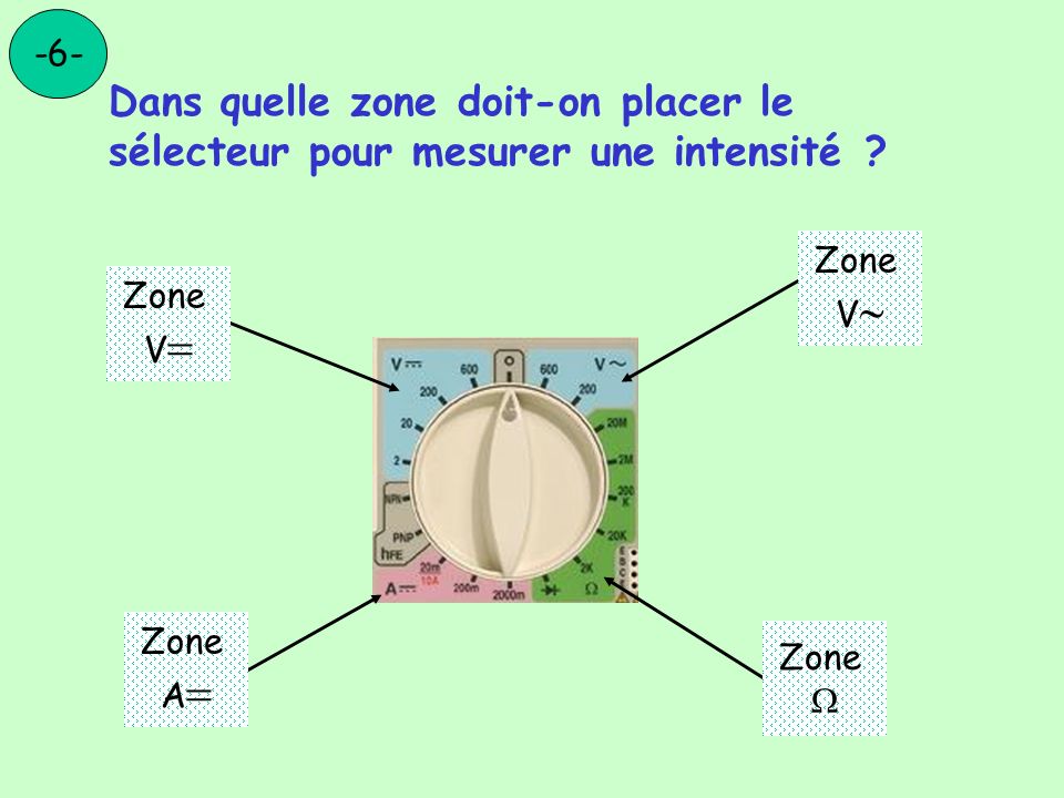 -6- Dans quelle zone doit-on placer le sélecteur pour mesurer une intensité Zone. V Zone. V