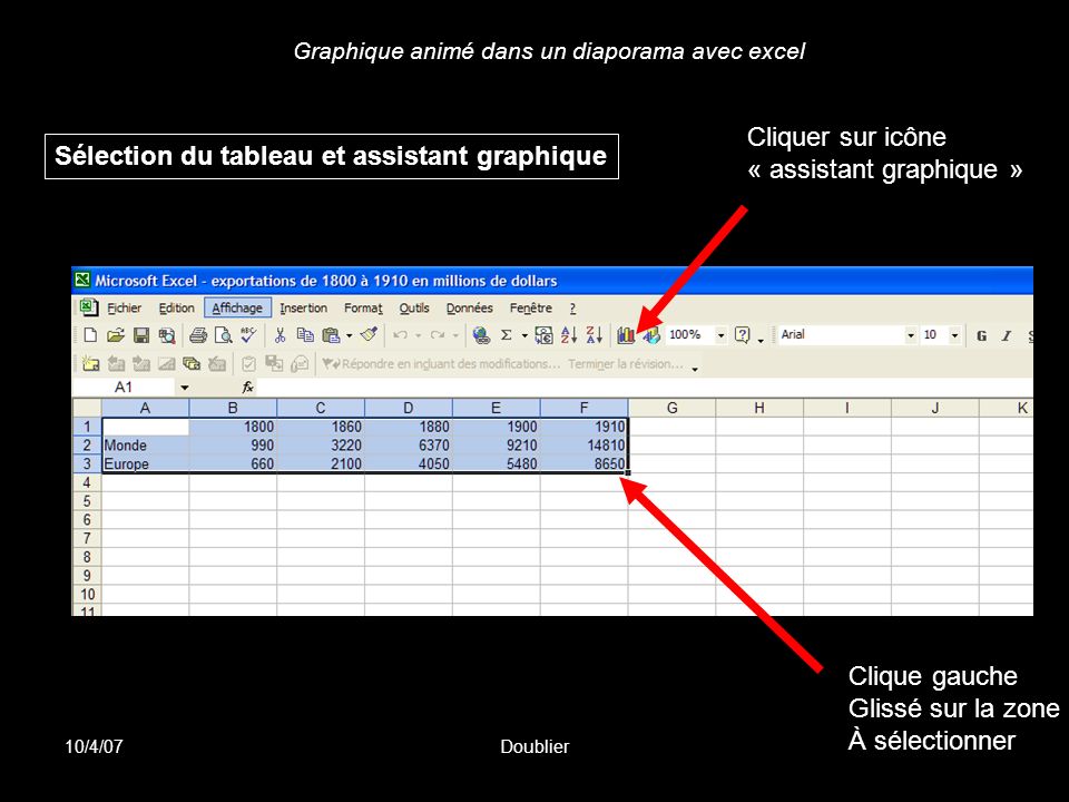 « assistant graphique » Sélection du tableau et assistant graphique