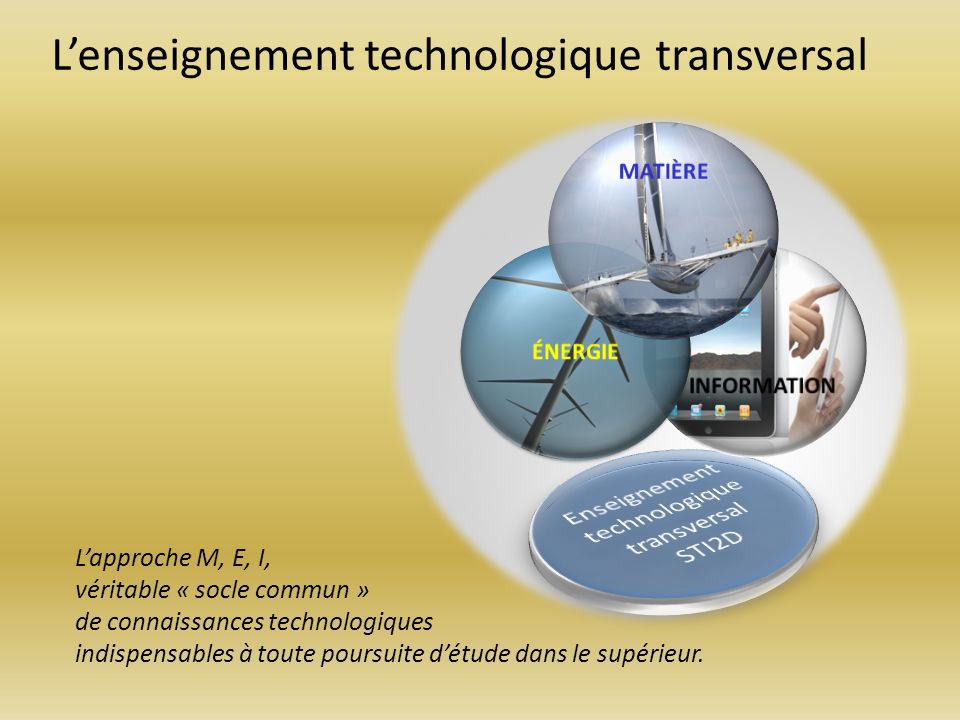 Enseignement technologique transversal STI2D
