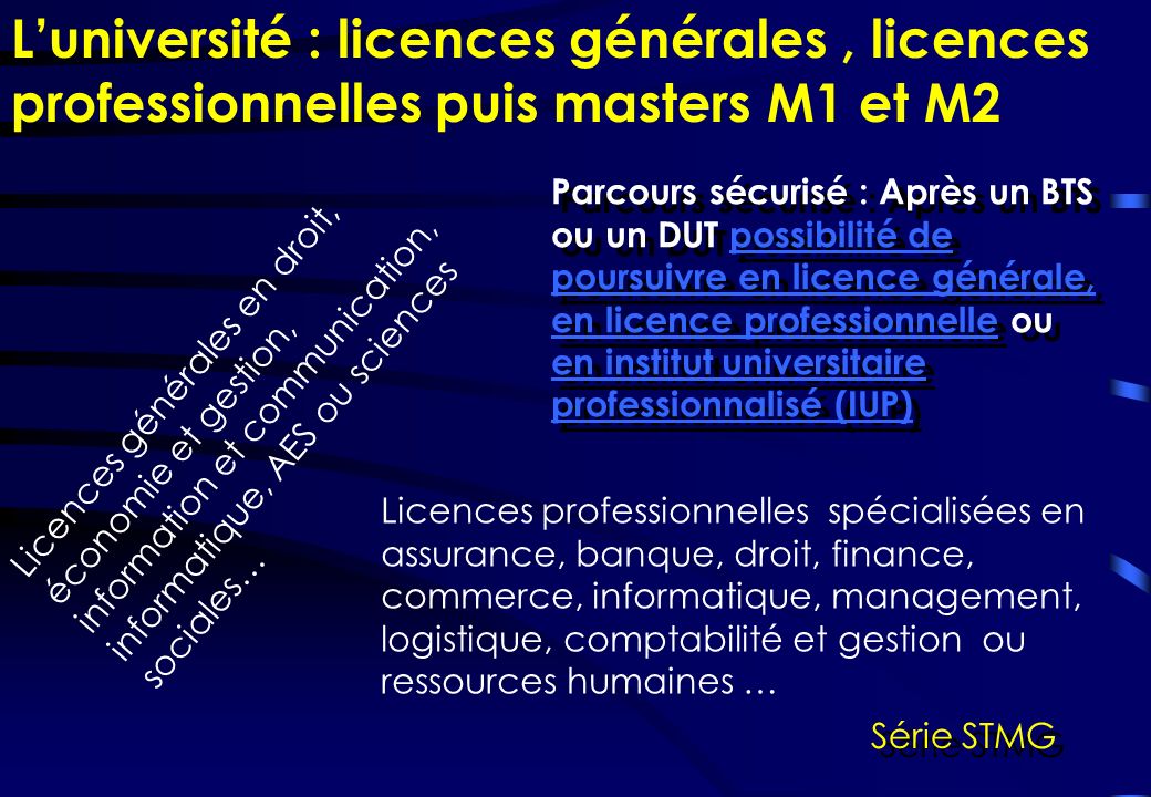 L’université : licences générales , licences professionnelles puis masters M1 et M2