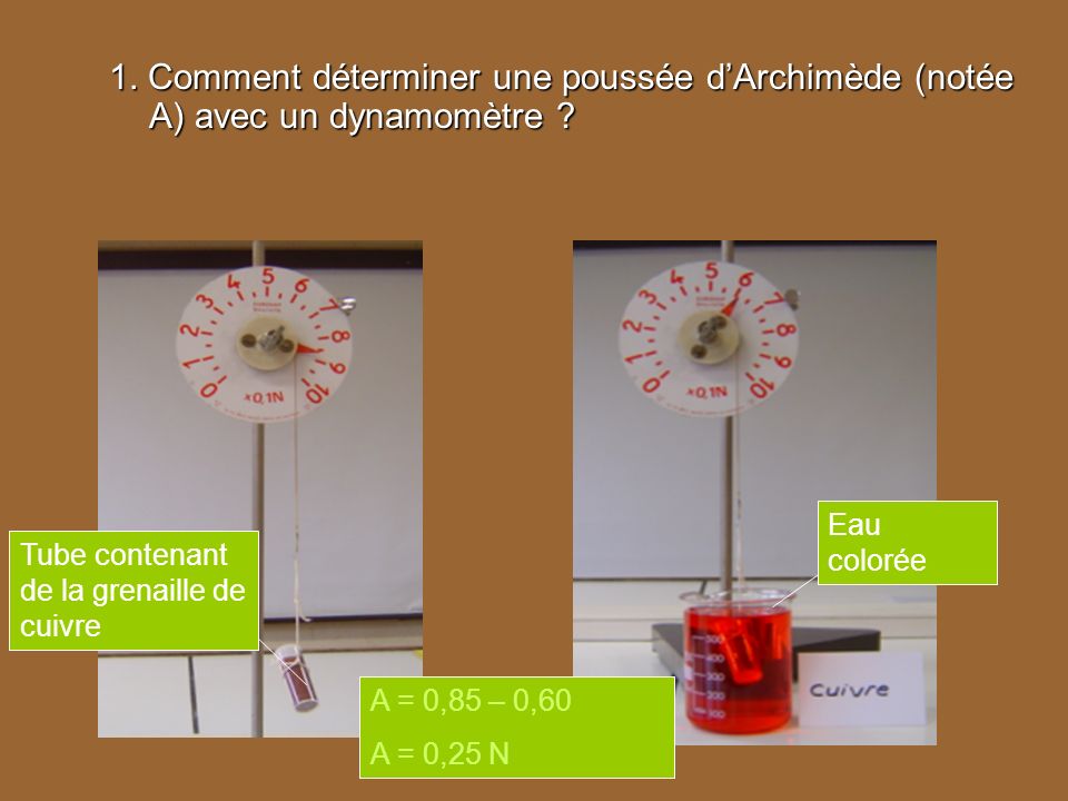 1. Comment déterminer une poussée d’Archimède (notée A) avec un dynamomètre