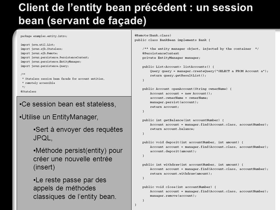 Client de l’entity bean précédent : un session bean (servant de façade)