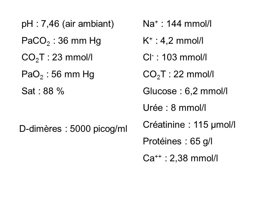 pH : 7,46 (air ambiant) PaCO2 : 36 mm Hg. CO2T : 23 mmol/l. PaO2 : 56 mm Hg. Sat : 88 % Na+ : 144 mmol/l.