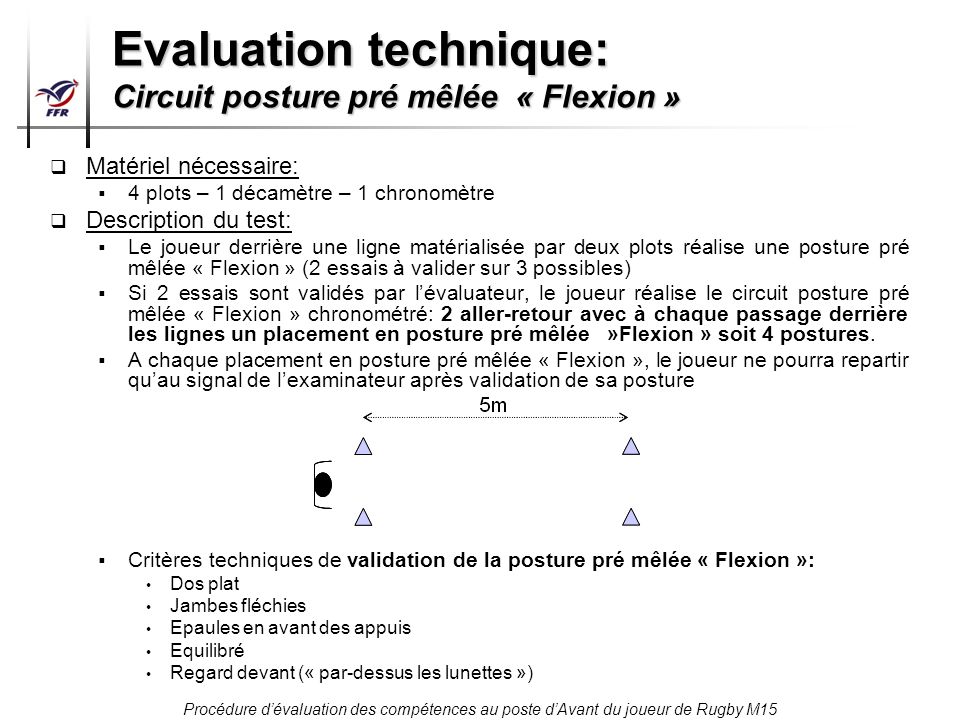 Evaluation technique: Circuit posture pré mêlée « Flexion »