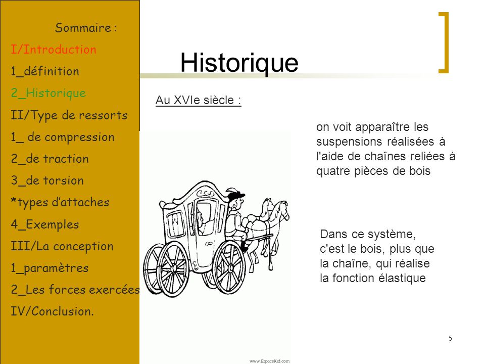 Historique Sommaire : I/Introduction 1_définition 2_Historique