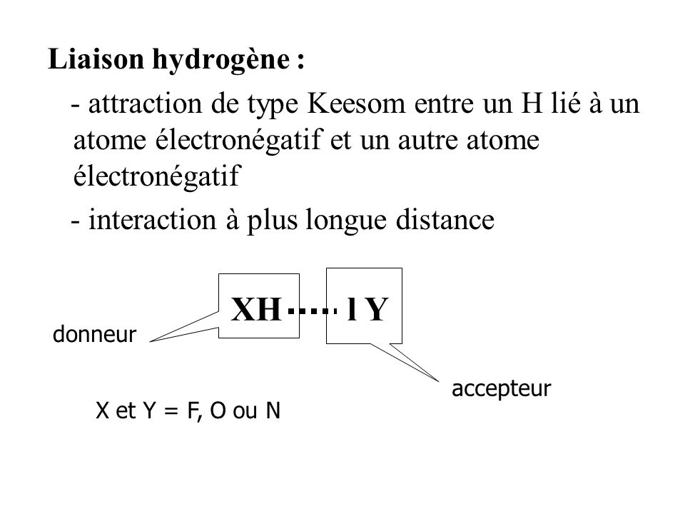 XH l Y Liaison hydrogène :