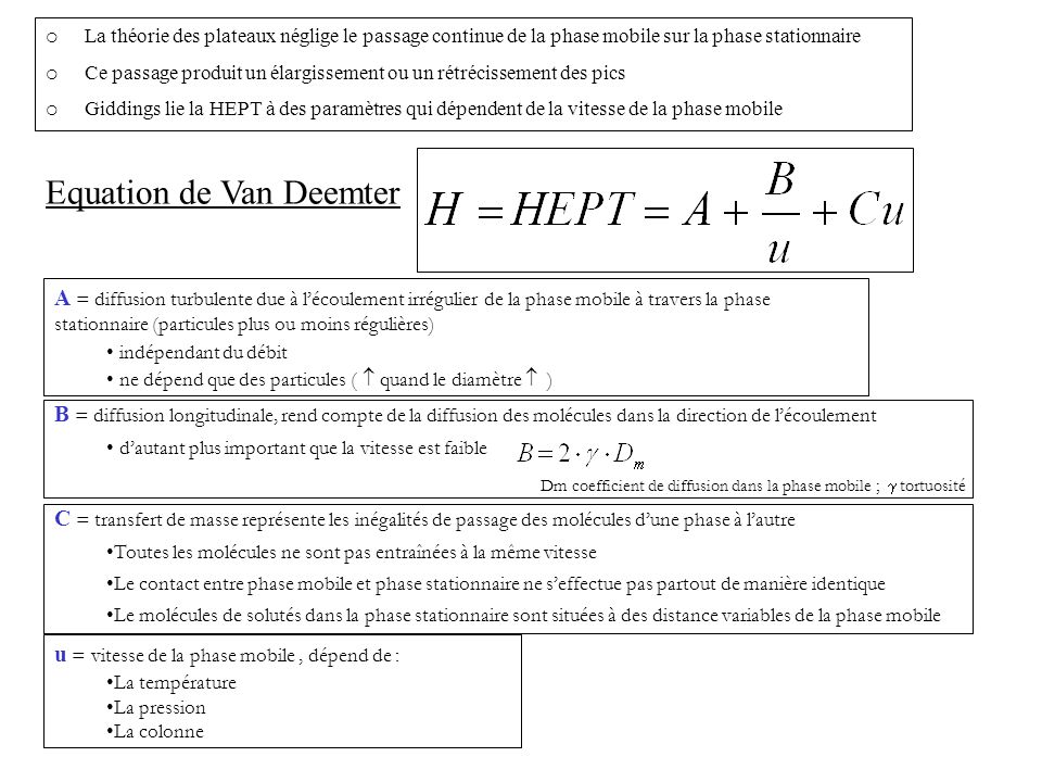 Equation de Van Deemter