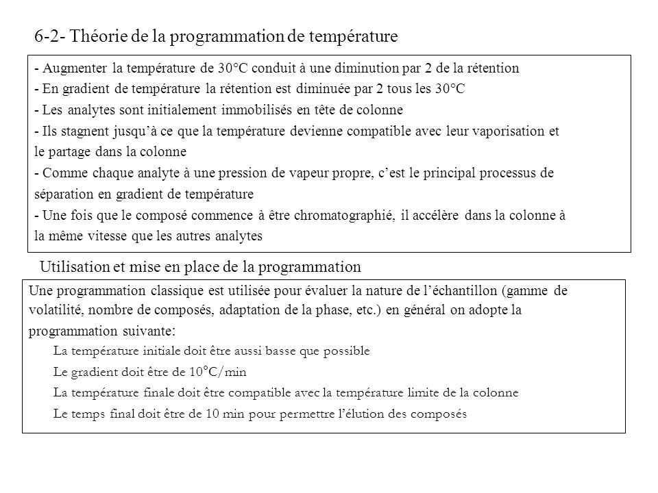 6-2- Théorie de la programmation de température