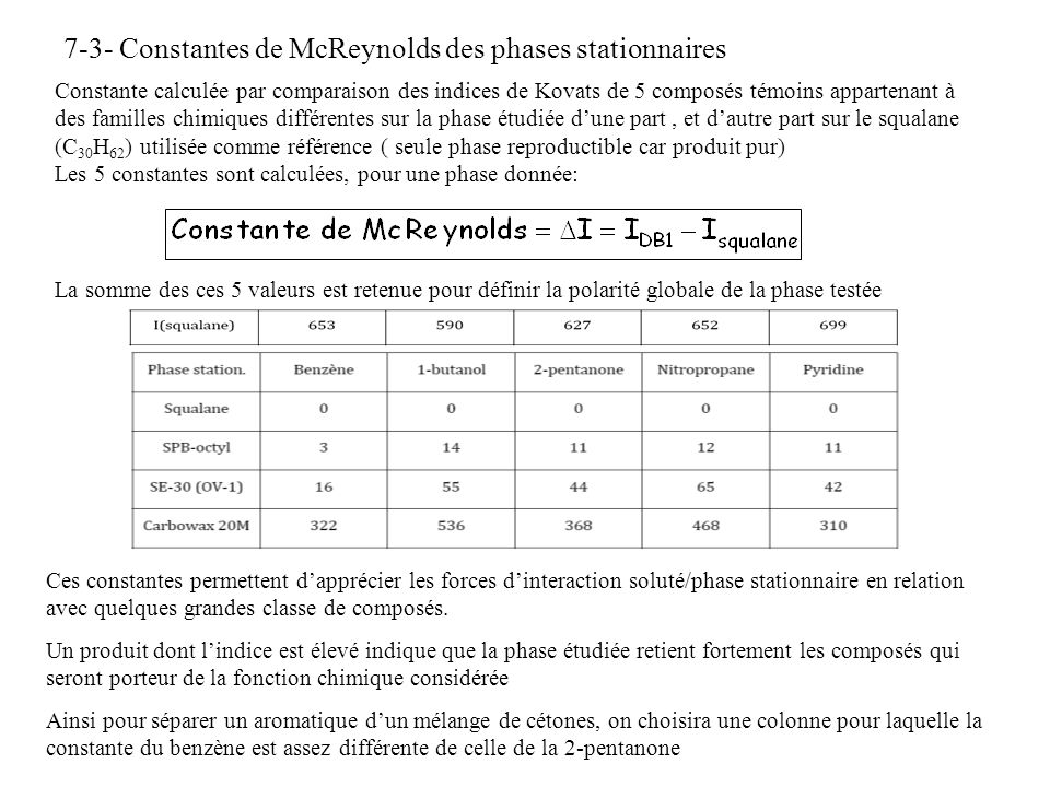 7-3- Constantes de McReynolds des phases stationnaires