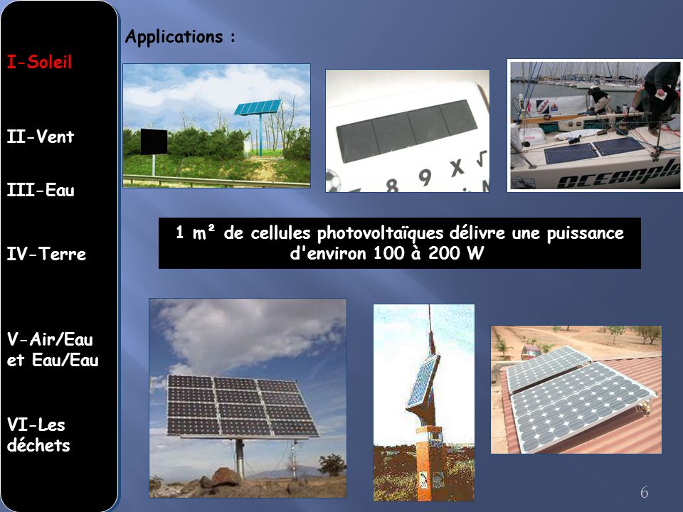 Applications : Applications : I-Soleil. II-Vent. III-Eau. 1 m² de cellules photovoltaïques délivre une puissance d environ 100 à 200 WW.