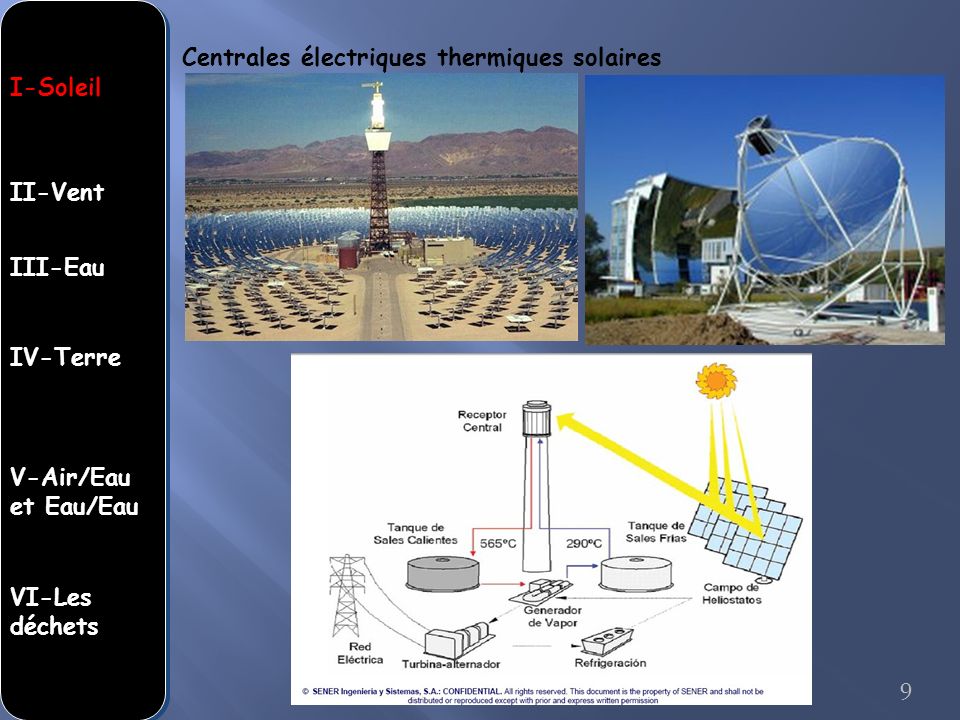 Centrales électriques thermiques solaires