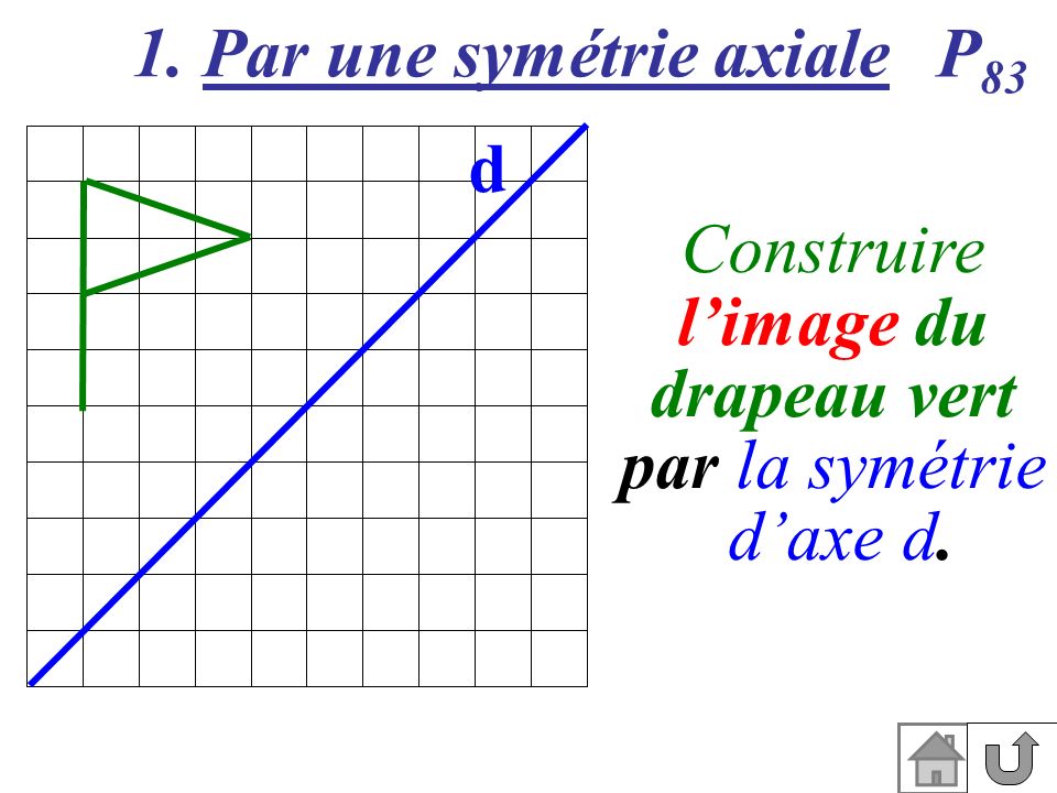 1. Par une symétrie axiale
