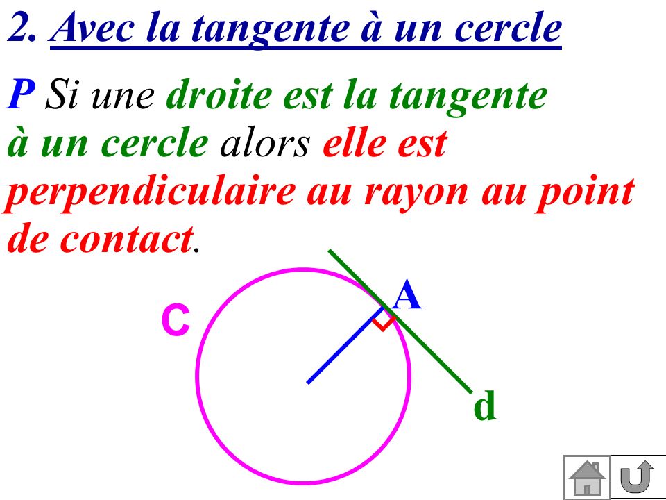 2. Avec la tangente à un cercle